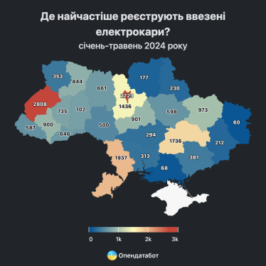 В Україну ввезли рекордну кількість електромобілів. Які марки найпопулярніші /Фото 2