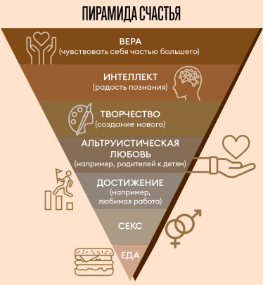 Инфографика Леонид Лукашенко