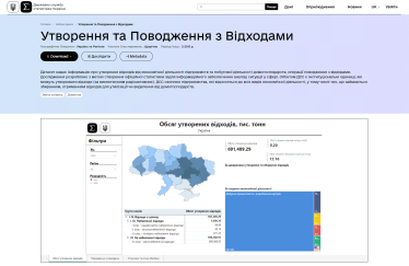 Минцифры за 55 млн грн хочет превратить Госстат в IT-компанию. Что ждет главный статистический орган, кроме увольнения трети сотрудников /Фото 3