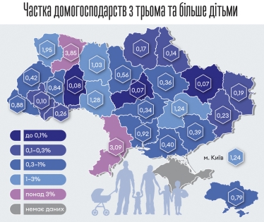 Інфографіка Леонід Лукашенко