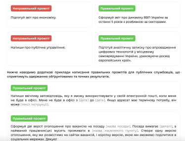 Як писати промпти? Поради від Мінцифри