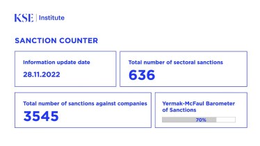 У 2023-му нафтогазові доходи РФ обваляться вдвічі, а ВВП впаде на 8%. Прогнози деградації російської економіки від KSE /Фото 1