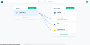 Все вокруг говорят про работу с данными. Почему IT-продукту необходима аналитическая экосистема и как настроить ее правильно /Фото 11