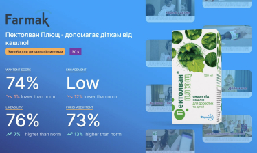 Аналіз реклами лікарського преперату Пектолван Плющ /Дослідження Wantent