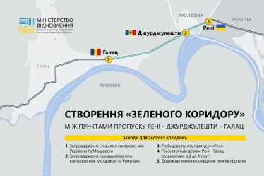 Украина договаривается с Молдовой и Румынией об автомобильном «зеленом коридоре» для агроэкспорта /Фото 1