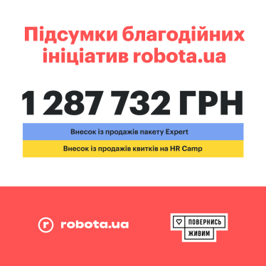 HR Camp 2025 від robota.ua