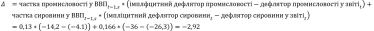Росстат говорит, что ВВП России снизился всего на 1,8%. Экономист Александр Шепотило не согласен – падение составляет около 5%. Вот его аргументы /Фото 6