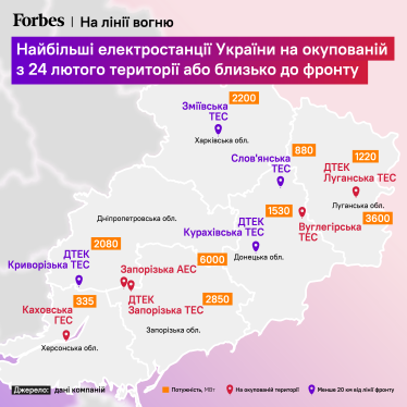 Россия хочет забрать себе Запорожскую АЭС, дававшую 25% электроэнергии. Может ли Украина пройти без нее зиму. Инфографика /Фото 1