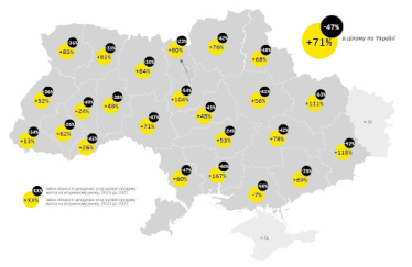 недвижимость квартира