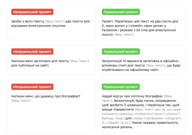 Як писати промпти? Поради від Мінцифри