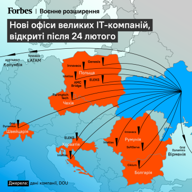 Велике переселення.&amp;nbsp;З початку війни українські IT-компанії відкрили за кордоном 18 офісів. Чому вони так поспішають /Фото 1