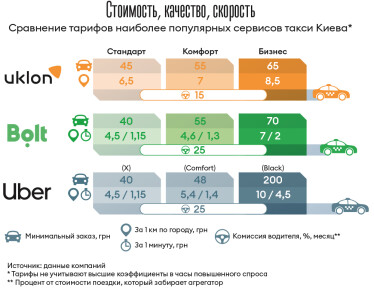 Инфографика Леонид Лукашенко