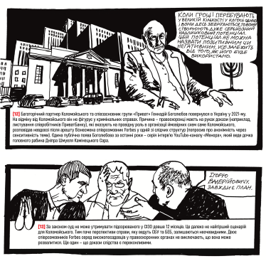 Игорь Коломойский, группа «Приват», СИЗО /иллюстрация Илья Колесник для Forbes Ukraine