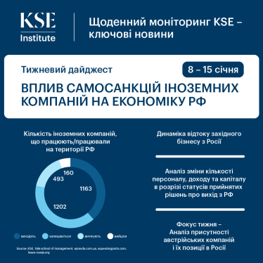 В России остаются работать около 70% австрийских компаний /Фото 1