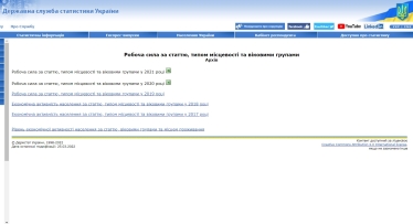 Минцифры за 55 млн грн хочет превратить Госстат в IT-компанию. Что ждет главный статистический орган, кроме увольнения трети сотрудников /Фото 12