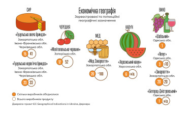Інфографіка Леонід Лукашенко