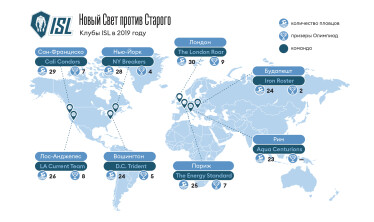 Инфографика Леонид Лукашенко