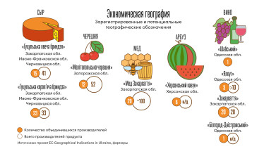 Инфографика Леонид Лукашенко