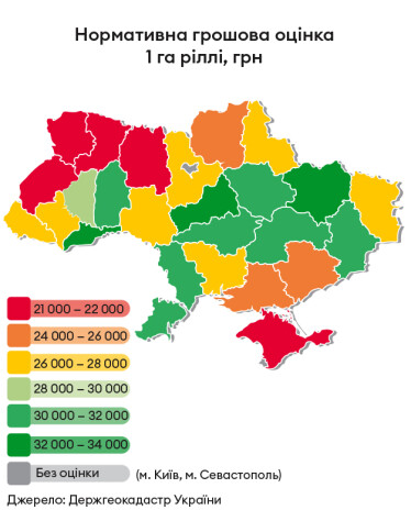 Інфографіка Леонід Лукашенко