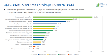 На ринку праці дефіцит кадрів. Значить, будуть рости зарплати та покращуватимуться умови, пише HR-експертка Тетяна Пашкіна /Фото 1