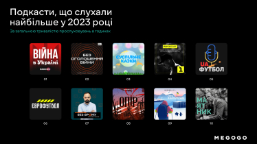 Фільми, спорт, подкасти. Що дивились та слухали українці у 2023 році на Megogo /Фото 11