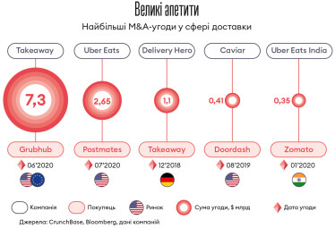 Інфографіка Леонід Лукашенко