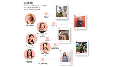 Інфографіка Леонід Лукашенко