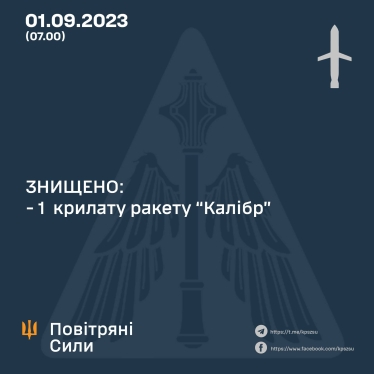 Российская ракета «Калибр» попала по частному предприятию в Винницкой области /Фото 1