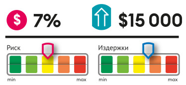 Инфографика Леонид Лукашенко