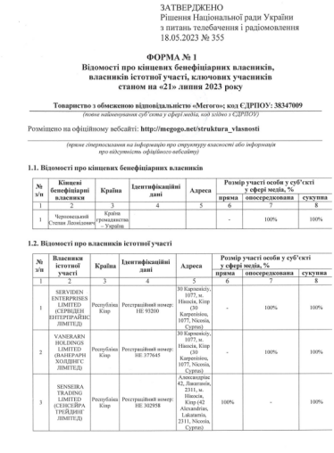Стрімінг сервіс Megogo підтвердив, що Степан Черновецький є інвестором проєкту /Фото 1