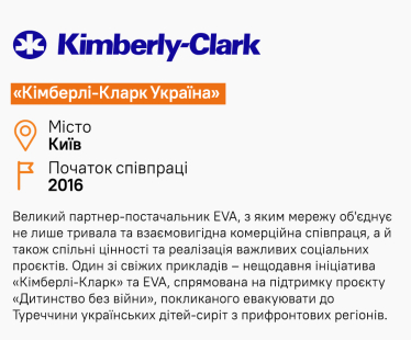 20 років бізнесу та співпраці. Що партнери EVA кажуть про компанію /Фото 13