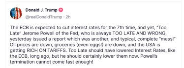 Трамп розкритикував голову ФРС за небажання знижувати ставку, побажавши йому швидкої відставки /Фото 1