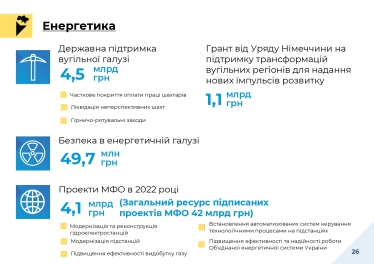 Кабмін здав «чернетку» бюджету на 2022 рік. Частина плану залежить від того, наскільки Рада підвищить податки /Фото 8
