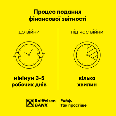 Війна та гроші. Спрощене кредитування як рятівний жилет для бізнесу /Фото 8