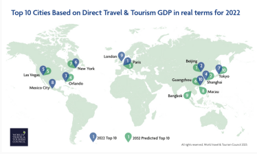 Париж заробив на туризмі $36 млрд у 2022 році. Туристи повертаються у великі міста /Фото 1