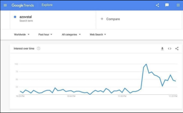 Kalush Orchestra перемогли на Євробаченні 2022 року. Соліст гурту Олег Псюк минулого року був у списку Forbes 30 до 30 /Фото 2
