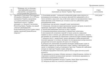 Адские санкции. Зеленский наложил санкции на миллиардера Вадима Новинского. Чем владеет самый богатый диакон страны /Фото 5