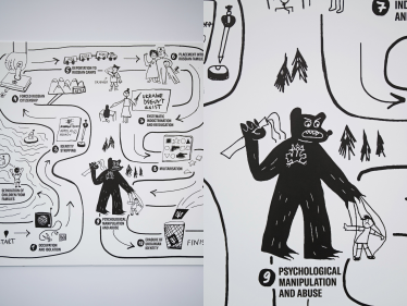 La Famiglia Catering