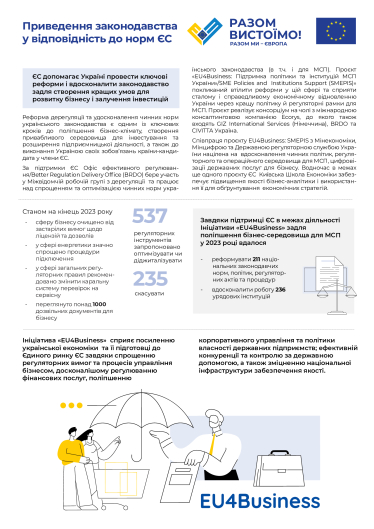 Правова євроінтеграція: як українське законодавство адаптується до європейського /Фото 1