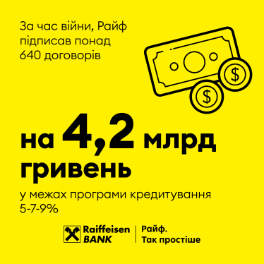 Війна та гроші. Спрощене кредитування як рятівний жилет для бізнесу /Фото 1