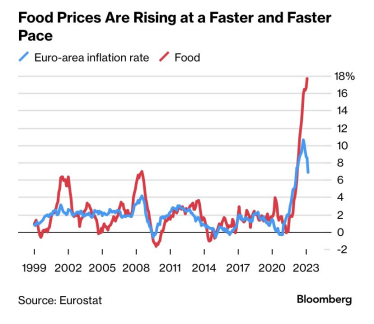 Первая зерновая. Польские фермеры из-за проблемы украинского зерна «снесли» министра сельского хозяйства. Украинское агро действительно так вредит соседям? Спойлер – нет! /Фото 3