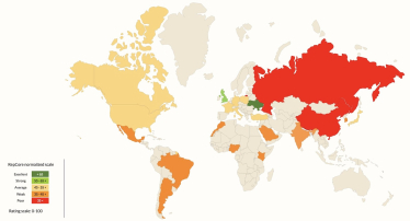 Репутація України. Була проаналізована у 21 з 38 країн дослідження, де було проведено 46 055 інтерв'ю. /Дослідження Reputation Lab: Репутація України у світі