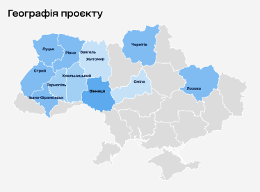 Гроші, що змінюють міста: як гранти з Німеччини запускають відродження громад і бізнесу в Україні /Фото 2