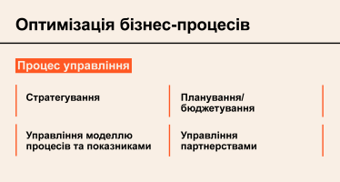 Від автоматизації бухгалтерії до захисту від DDoS-атак. Гайд із цифрових інструментів для малого та середнього бізнесу /Фото 1