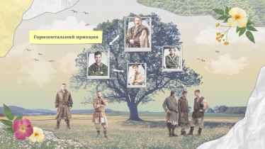 Українська група компаній «Оптіма»