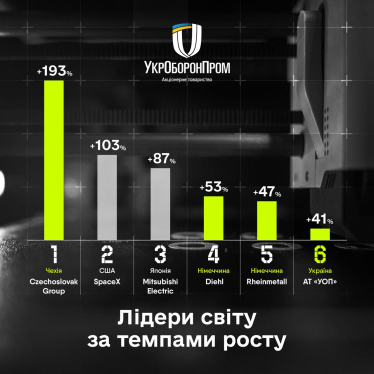 Telegram-канал Германа Сметаніна