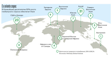 Инфографика Леонид Лукашенко
