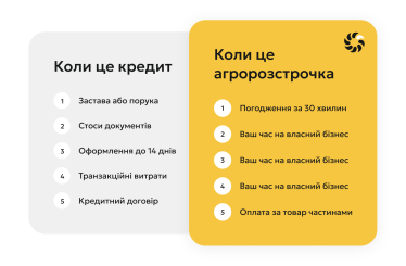 Фінансове плече для українського бізнесу. Як Activitis розвиває В2В BNPL, пропонуючи підприємствам купувати зараз, а платити потім /Фото 2