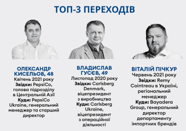 Рейтинг зарплат 2021 /Фото 9