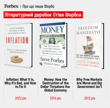 Форбс, книги